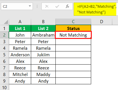 How to Cross-check two lists for discrepancies in MS Excel