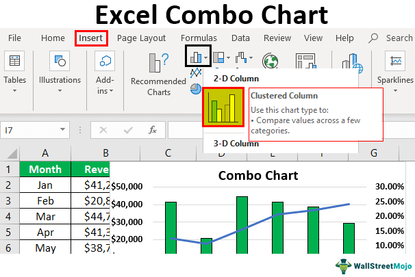 Excel Combo Chart How To Create A Combination Chart In Excel 6803