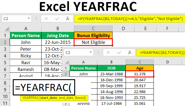 function if ใน excel format