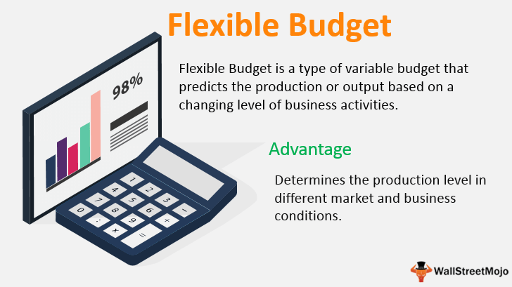 types of flexible expenses