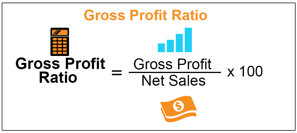 share market profit calculator