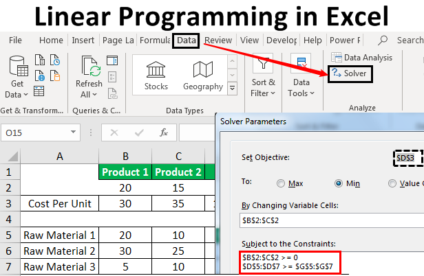 linear programming with excel solver examples