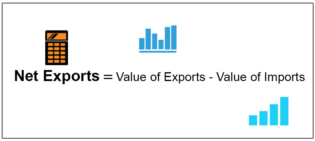 net-exports-definition-formula-how-to-calculate-net-exports