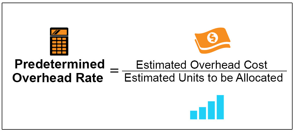 overhead cost examples