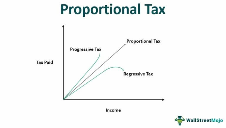 Proportional Tax 768x435 