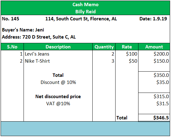 Download Cash Memo (Meaning, Example) | Sample Format of a Cash Memo