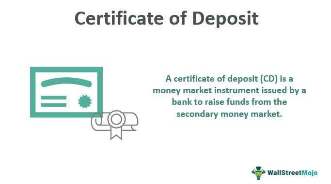 What Is a Certificate of Deposit (CD) and What Can It Do for You?