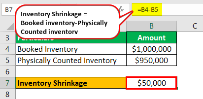 walmart inventory shrinkage