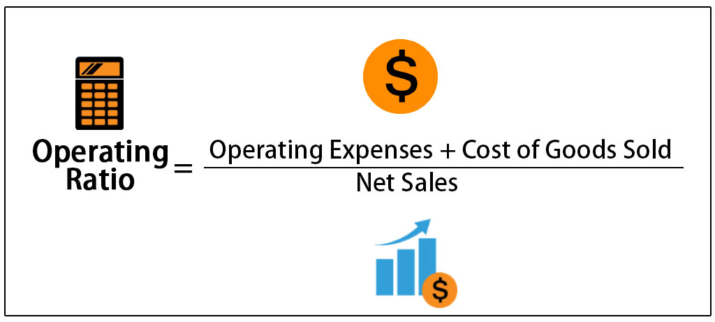 operating expense ratio