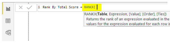 RANKX DAX Function in Power BI to Develop Custom Tiebreakers