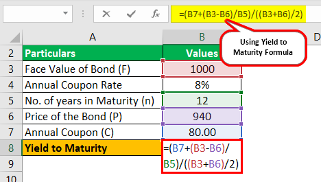 Yield to Maturity (YTM) - What Is It, Formula