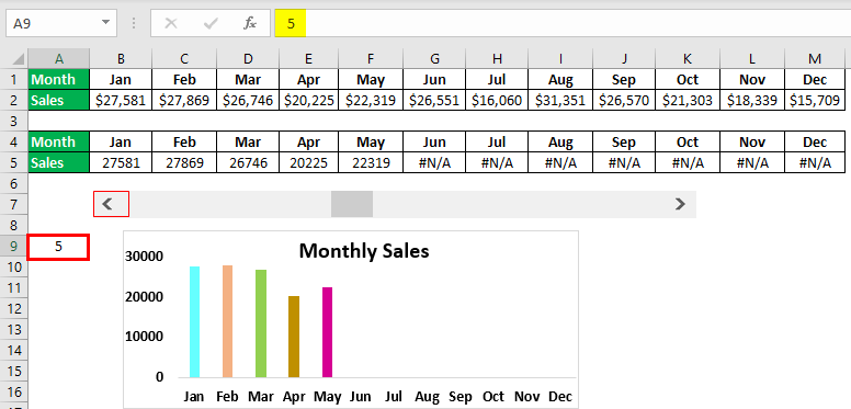 Interactive Chart in Excel Example 1.16.0