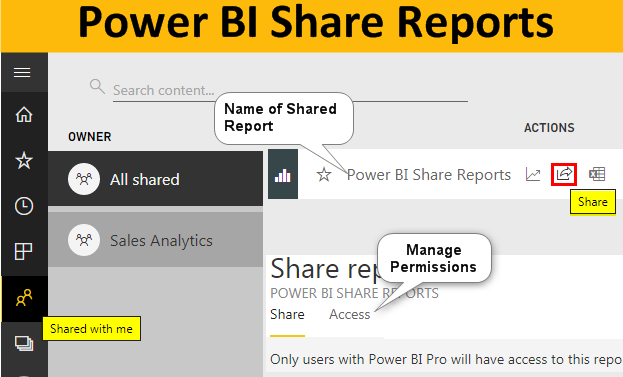 How To Share Power Bi Reports With Others With Example 1225