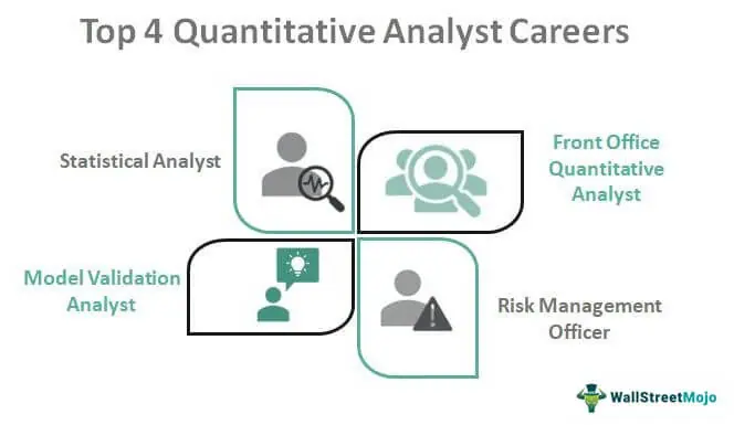 quantitative research analyst jobs
