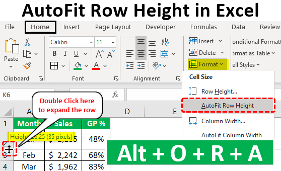 excel row height fit text