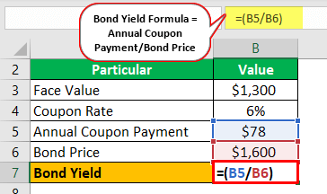 Формула доходности облигаций — пример 1-2