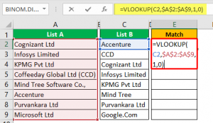 vlookup compare two columns
