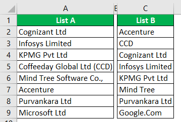 compare two columns in excel for match