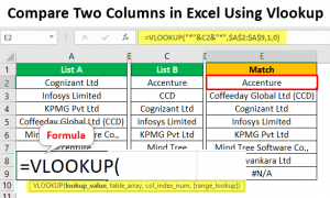 vlookup to compare two columns in excel 2010