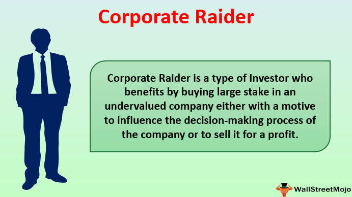 Corporate Raider Definition Examples Key Motive Of Corporate Raider