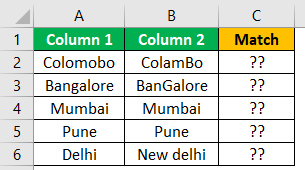 compare two columns in excel for partial matches