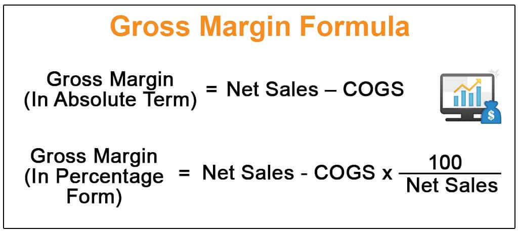 Gross Margin Formula How to Calculate Gross Margin & Gross Margin