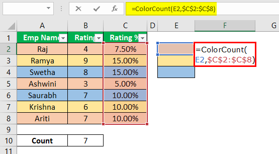 How To Count Colored Cells In Excel Using Countif Zohal 6616