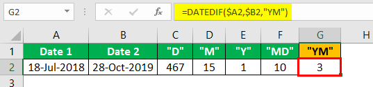 formula to subtract two dates excel