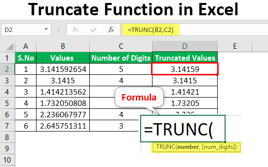 Trunc In Excel How To Use Truncate Function In Excel 8026