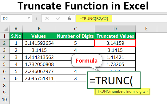 trunc-in-excel-how-to-use-truncate-function-in-excel