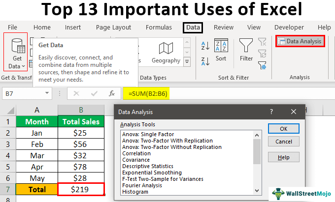Microsoft Excel: Easy Guide for Beginners With Formulas and More