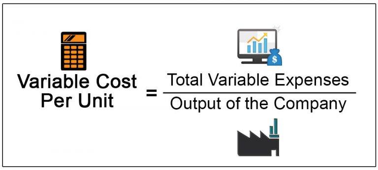 variable cost per unit calculator