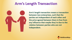 definition of arms length transaction