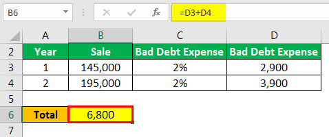 bad debt expense formula