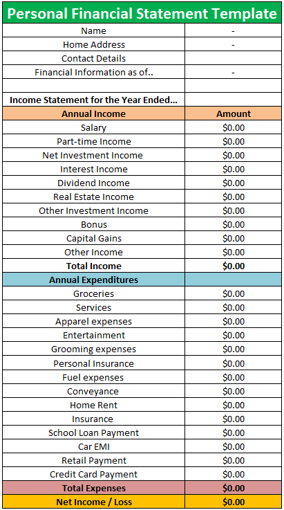 Income Statement Example: A Free Guide