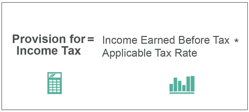 Формула резерва для подоходного налога