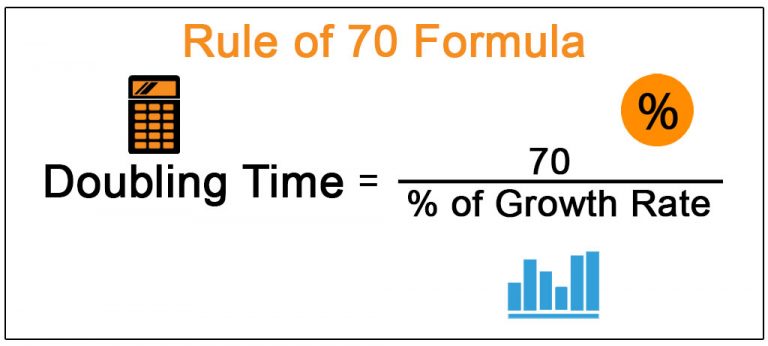 rule-of-70-formula-examples-how-to-calculate-doubling-time