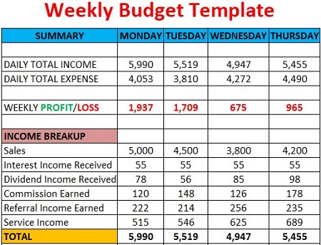 excel budget template weekly