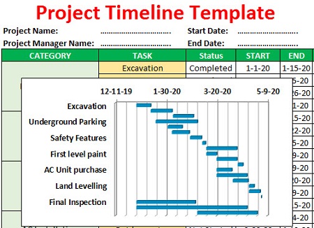 excel timelines template