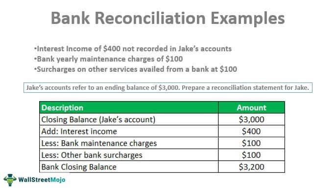 bank recon
