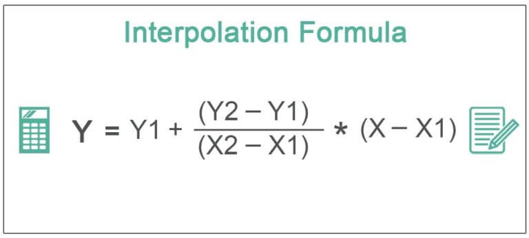 Interpolation Formula 768x346 