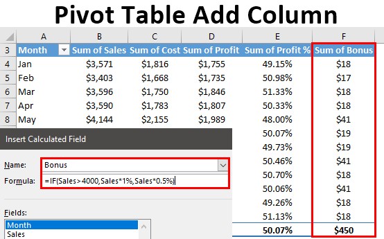 Add Calculated Column To Pivot Table