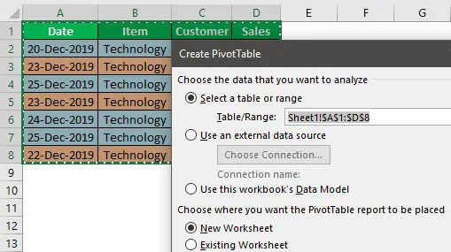 Pivot Table Count Unique Step By Step Tutorial With Example 4263