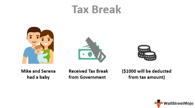 tax-break-definition-example-top-3-types-of-tax-breaks