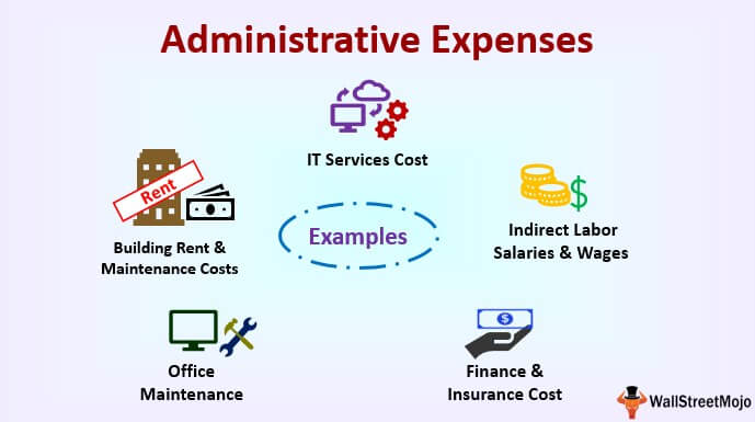 general and administrative expenses formula