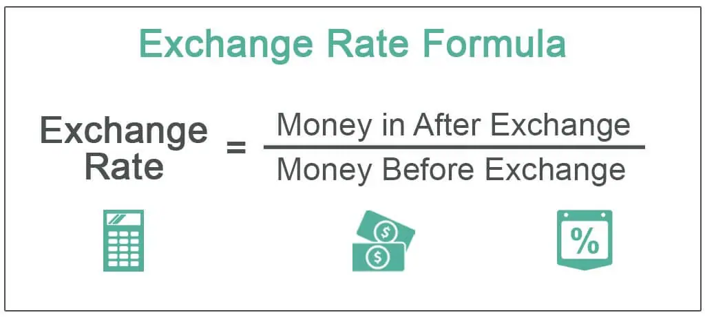 Convert INR To USD: Your Guide On US Currency Exchange Rate