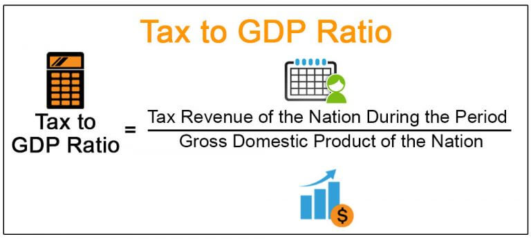 Tax To Gdp Ratio Meaning Example How To Calculate
