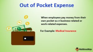 out of pocket expenses