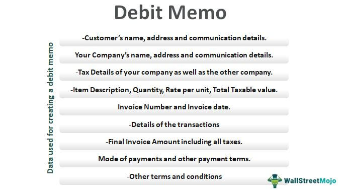difference between credit memo and debit memo