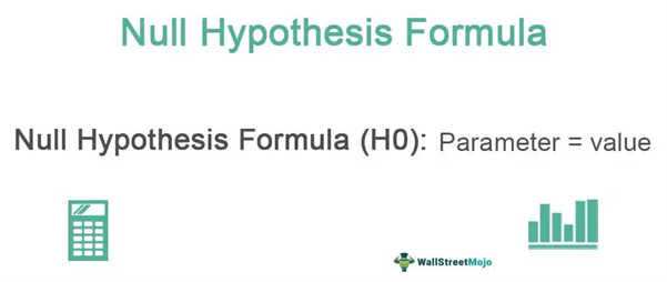 null hypothesis in mathematical terms